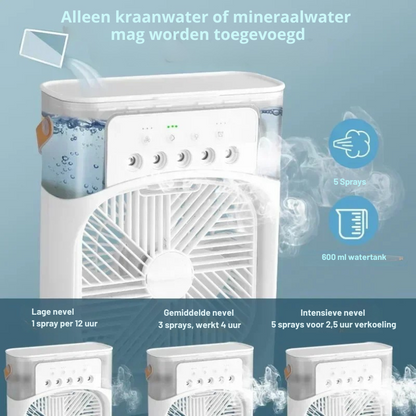 MiniAirCooler Pro – Geen Hitte Meer!