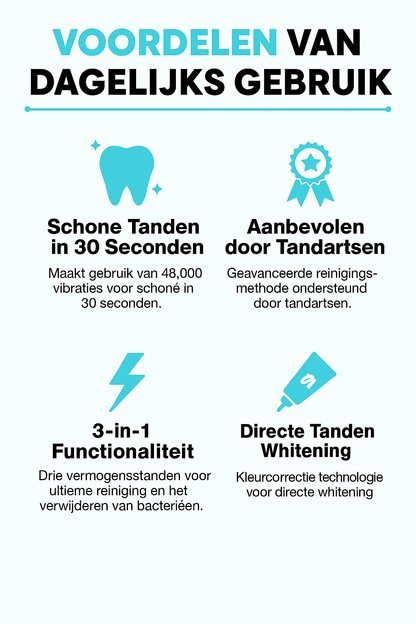 Bliksemsnelle Tandenborstel