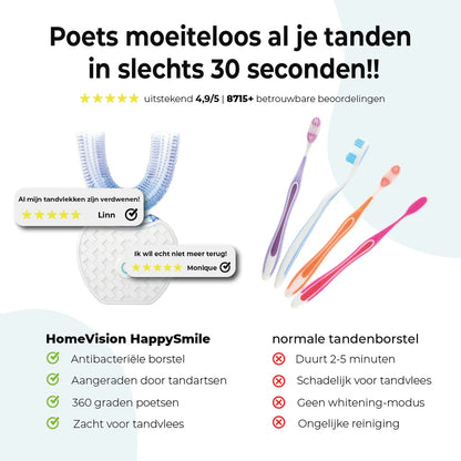 SlimSmile™ Tandenborstel
